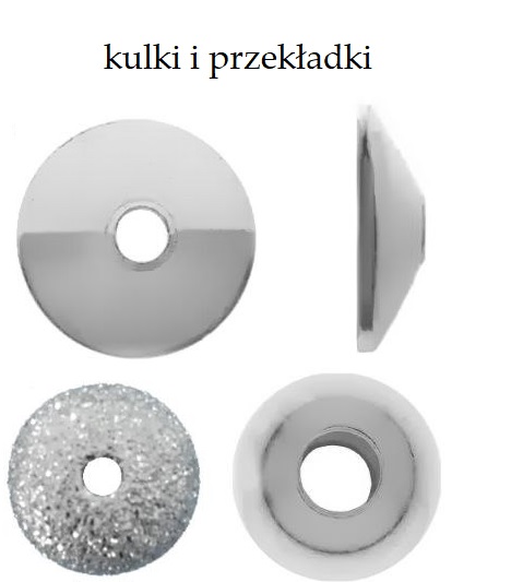 Kulki/Przekładki